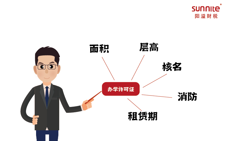 廣州培訓(xùn)學校辦學許可證辦理秘訣2